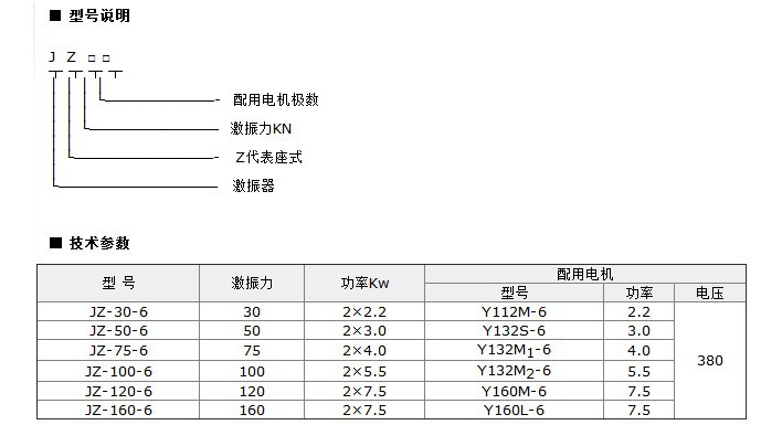 JZ激振器技術參數表.JPG