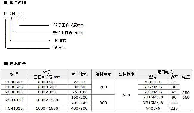 PCH環錘式破碎機