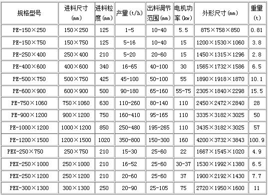 QQ截圖20180224111421