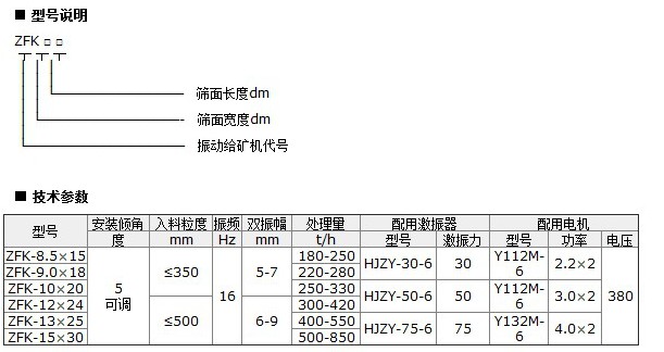 型號說明.JPG